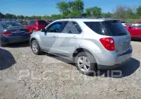 2015 Chevrolet Equinox фото