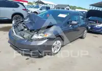 2015 Honda CIVIC фото