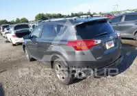 2015 Toyota RAV4 photo