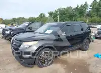 2015 Ford EXPLORER photo
