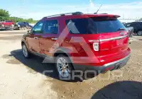 2015 Ford EXPLORER photo