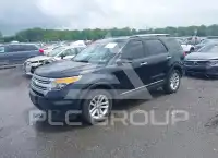 2015 Ford EXPLORER фото