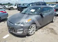 2015 Hyundai Veloster фото