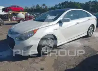 2015 Hyundai Sonata фото