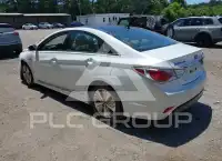 2015 Hyundai Sonata фото