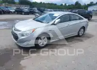 2015 Hyundai Sonata фото