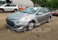 2015 Hyundai Sonata фото