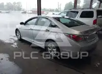 2015 Hyundai Sonata фото