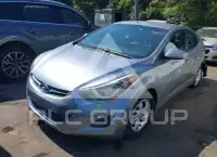 2015 Hyundai Elantra фото