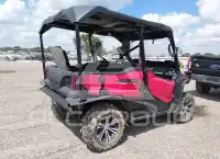 2016 Honda SXS1000 фото