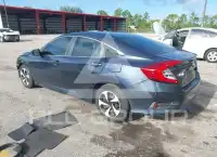 2017 Honda CIVIC фото