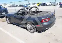 2017 Fiat 124 фото