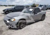 2017 Fiat 124 фото