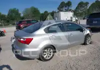 2017 KIA Rio фото