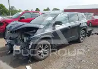 2018 Toyota Highlander фото