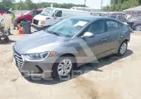 2018 Hyundai Elantra фото