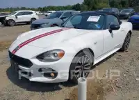 2020 Fiat 124 фото