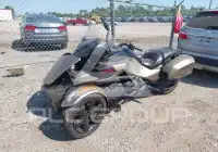 2021 Can-AM SPYDER фото