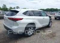 2023 Toyota Highlander photo