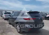 2023 Toyota Highlander photo