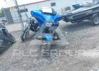 2024 Harley-Davidson FLHX фото