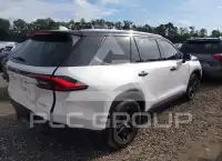 2024 Toyota Highlander фото