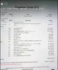 2020 Porsche Cayenne