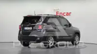2021 Jeep Renegade
