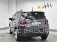2021 Jeep Renegade