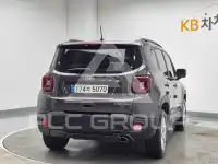 2021 Jeep Renegade