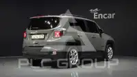 2022 Jeep Renegade