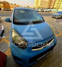 2016 KIA Picanto