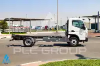2024 Mitsubishi Canter