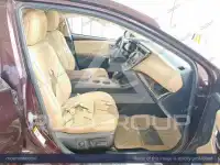 2013 Toyota AVALON