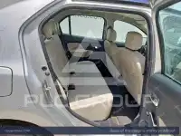 2019 Renault Symbol