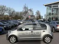 2016 Skoda Citigo
