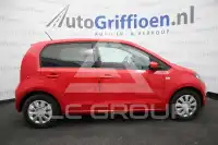 2016 Skoda Citigo