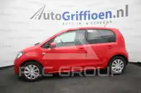 2016 Skoda Citigo