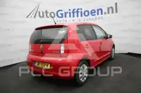 2016 Skoda Citigo