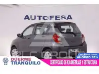 2016 Suzuki Celerio