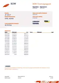 2016 Opel Adam