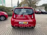 2017 Skoda Citigo
