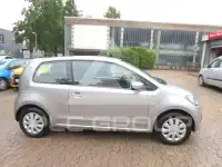 2017 Skoda Citigo