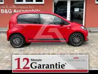2017 Skoda Citigo