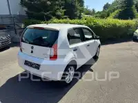 2017 Skoda Citigo