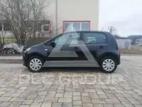 2017 Skoda Citigo