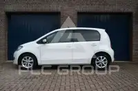 2017 Skoda Citigo