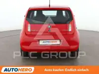 2017 Skoda Citigo