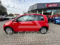 2017 Skoda Citigo