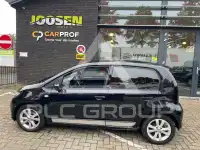 2017 Skoda Citigo